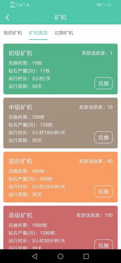 深圳區塊鏈數字資產交易所 開發、軟件與市場前景